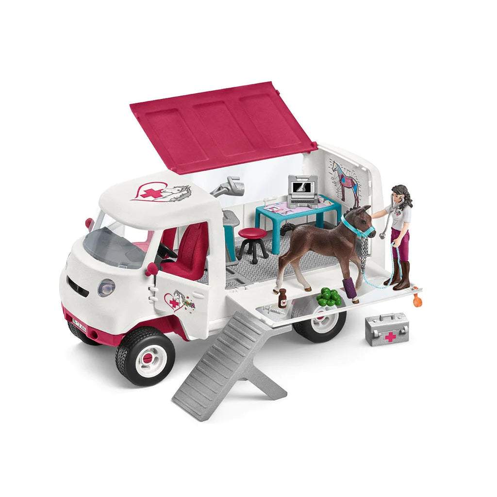 Mobile Vet with Hanoveria