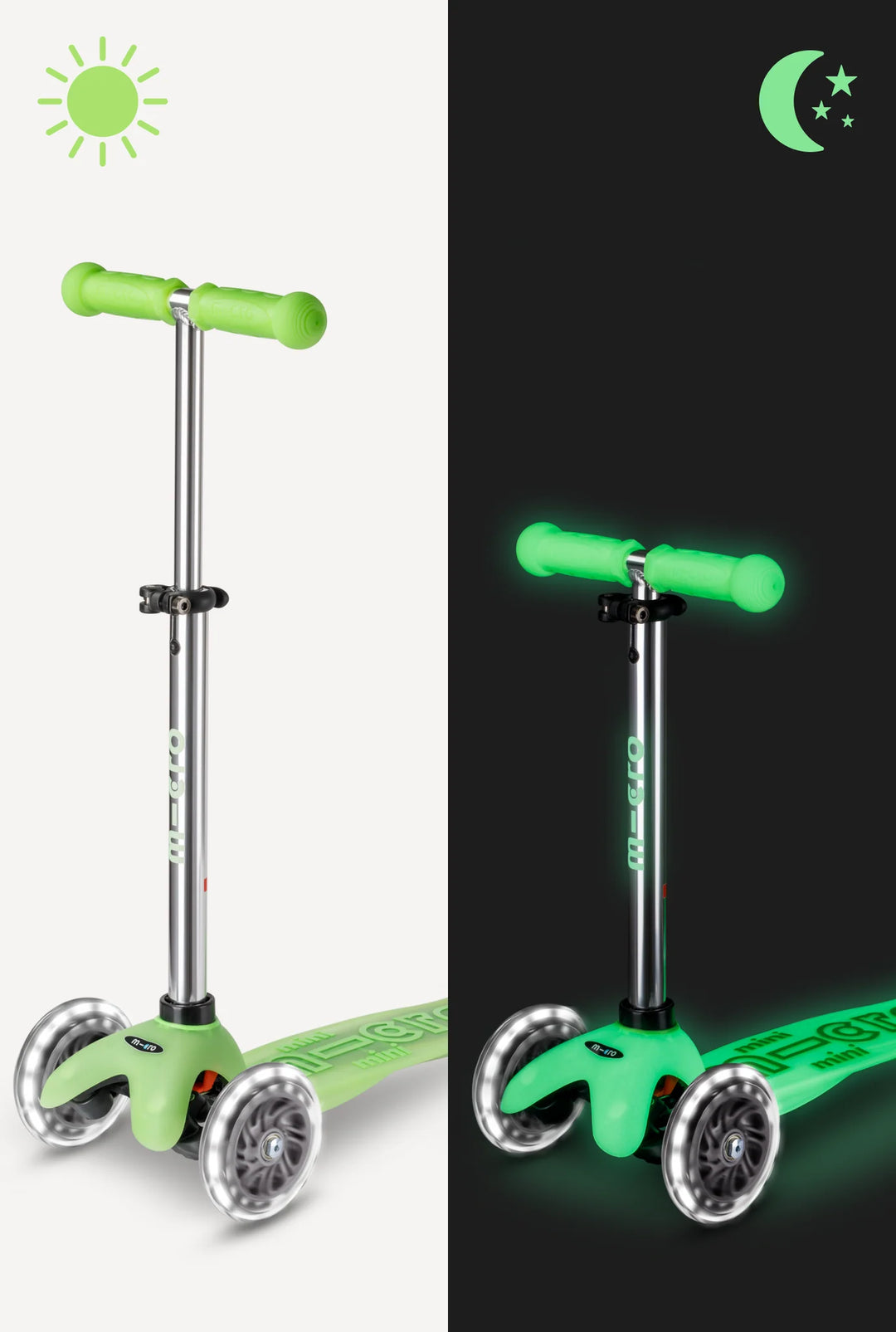 Micro Mini Glow Plus LED